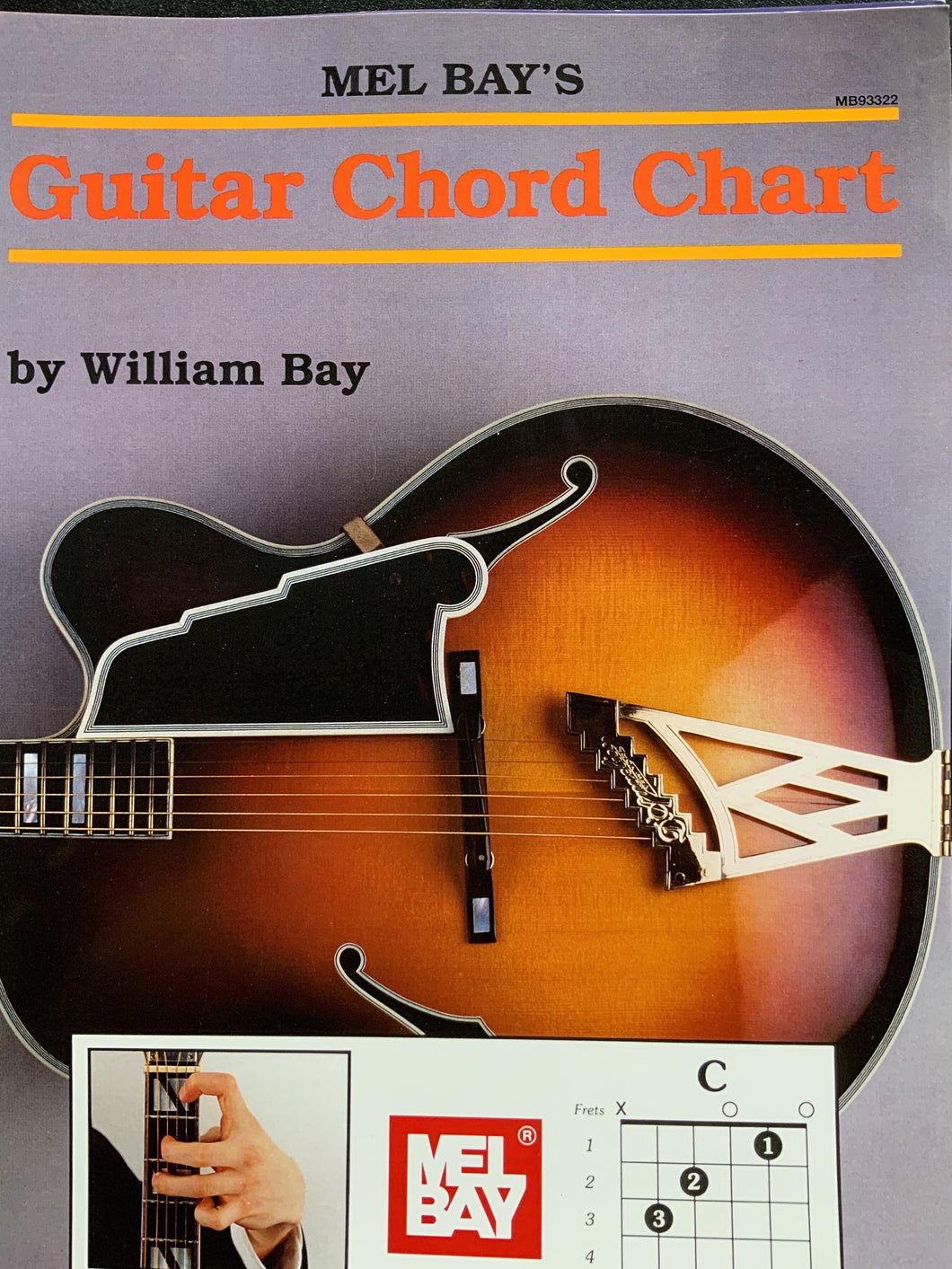 Chord Chart for Guitar